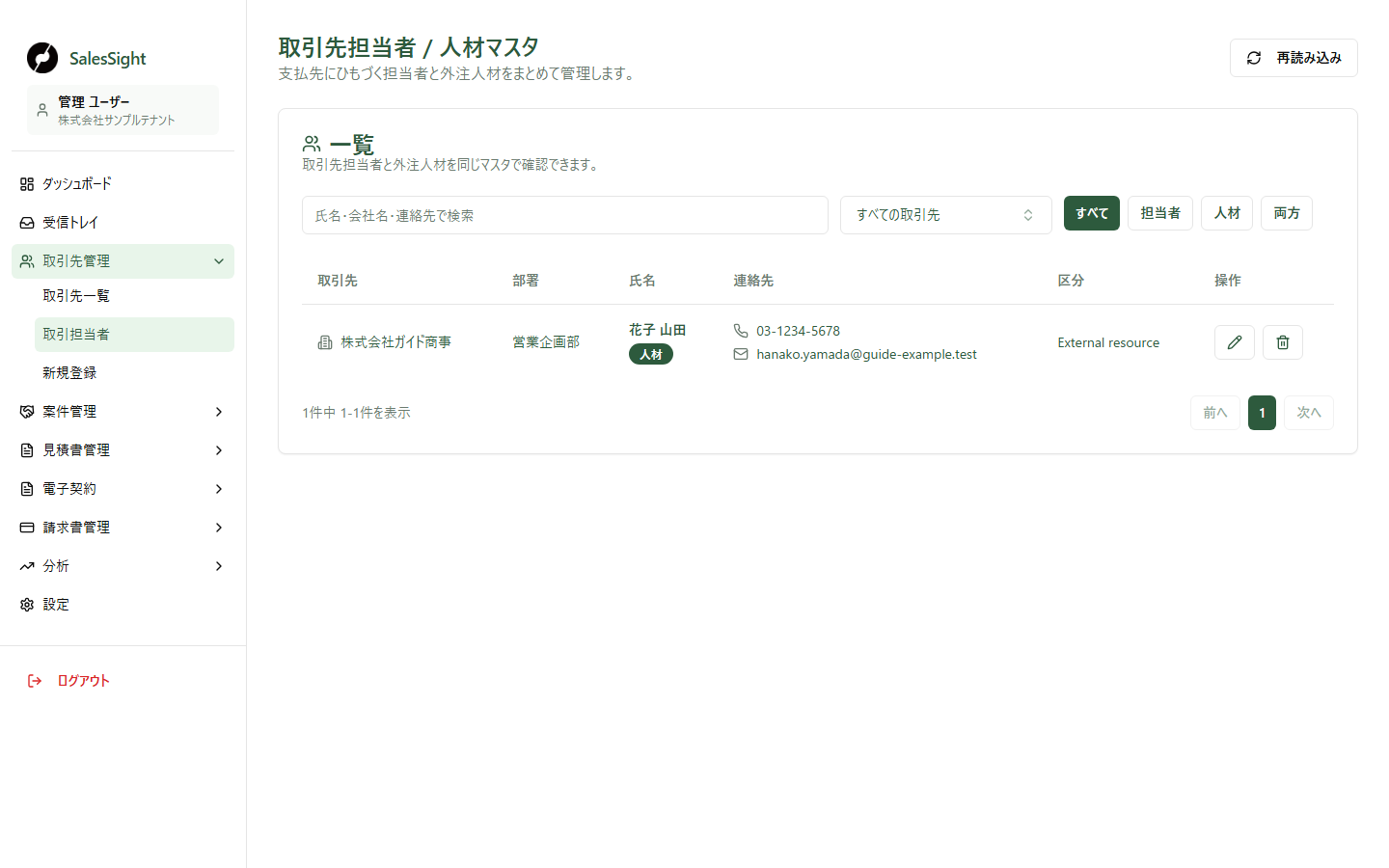 取引先担当者・人材マスタの一覧。架空の担当者について取引先、部署、氏名、電話番号、メールアドレス、区分が1行に表示されています。